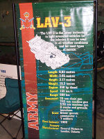 LAV-3-Stats